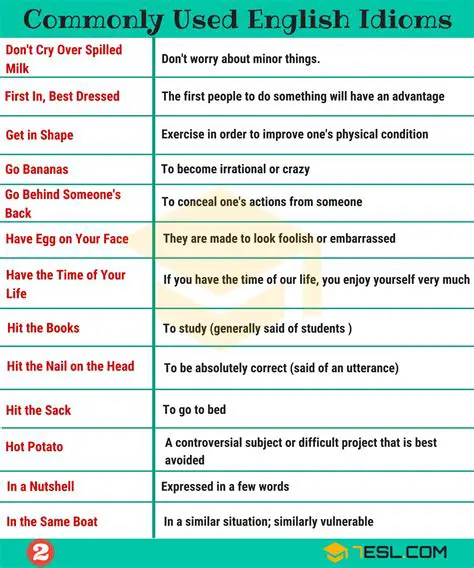 Common Idioms and Their Meanings