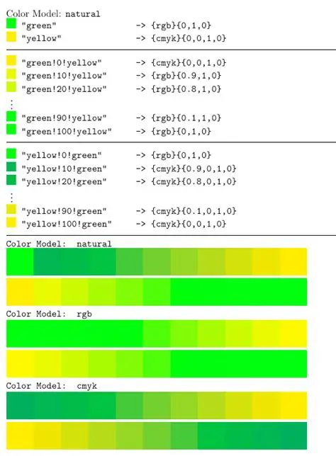 Common Issues with TikZ and xcolor