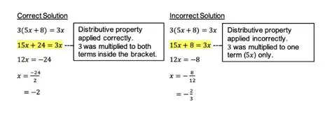 Common Linear Equation Mistakes