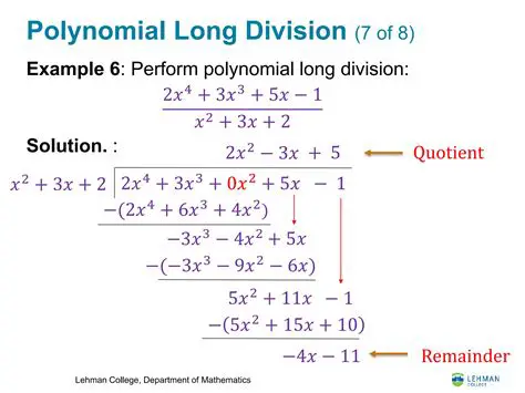 Common Mistakes in Polynomial Division