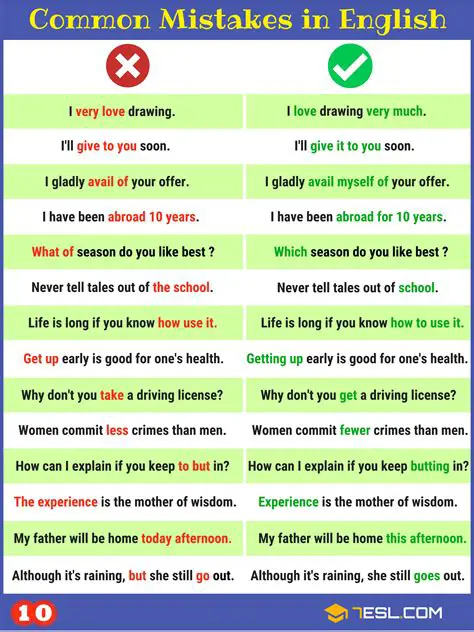 Common Mistakes in Verb Tense