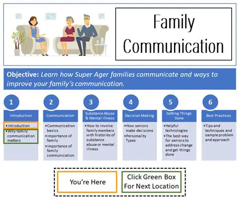 Communicate with your family
