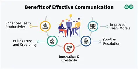 Communication and Alerting