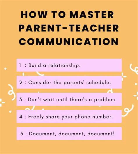 Communication with Parents