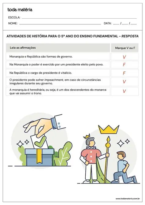 Como as Sociedades Funcionam