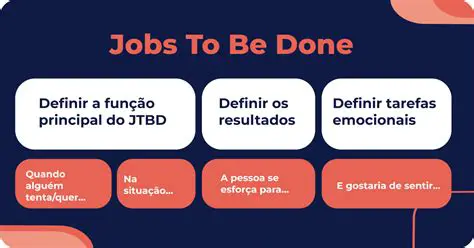 Como Identificar o Job to Be Done