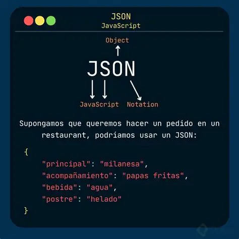 Como utilizar Jackson JSON para transformar JSON em objetos