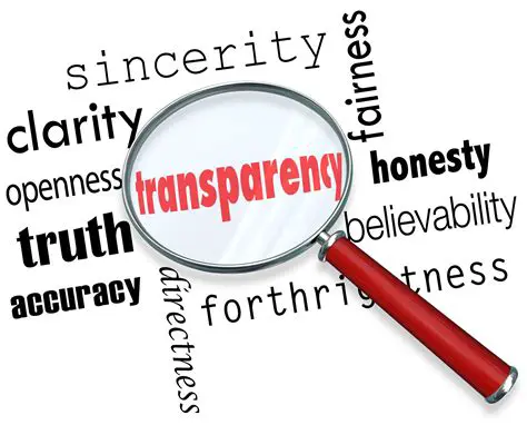 Companies should prioritize information transparency
