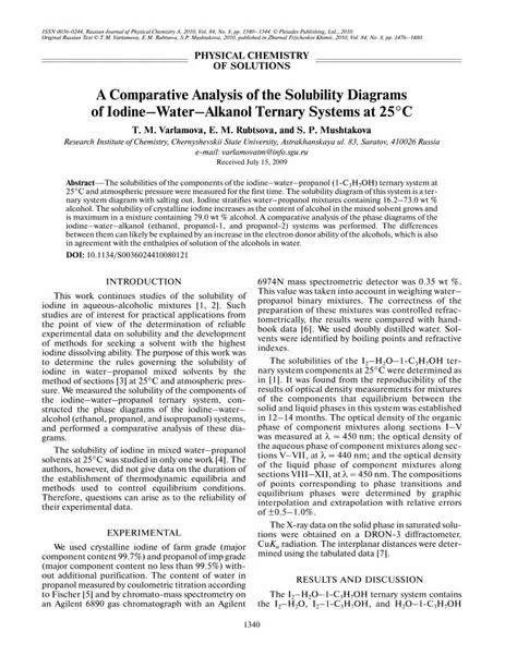 Comparative Analysis of Solubility