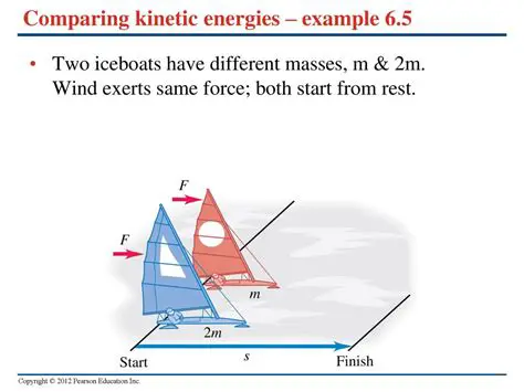 Comparing Kinetic Energies