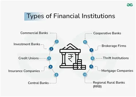 Comparing Loan Options from Three Financial Institutions