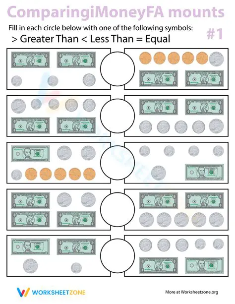Comparing the Amount of Money Left