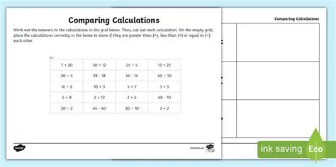Comparing the Calculations