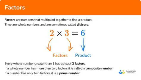Comparing the Product to the Factors