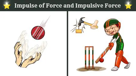 Comparison of Impulse and Force