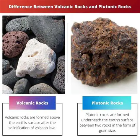 Comparison of Plutonic and Volcanic Igneous Rocks
