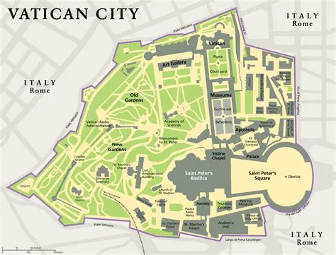 Comparison to the Vatican City