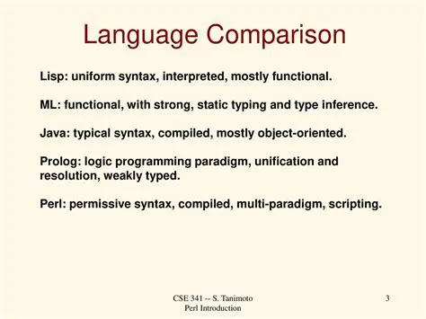 Comparison with Compiled Version
