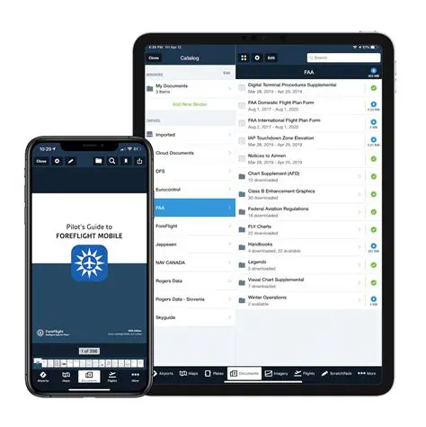 Compatibility with ForeFlight and Other Flight Planning Software