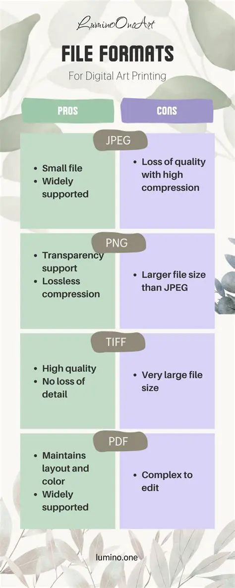 Compatibility with various file types