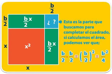 Completar el cuadrado para x