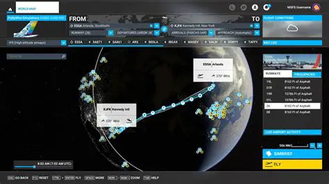 Complete Integration into Flight Simulator
