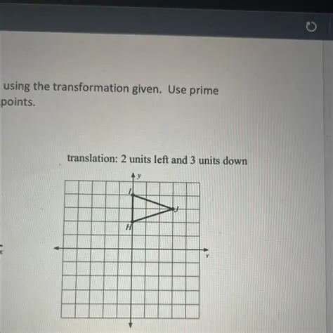 Completing the Description of the Transformation