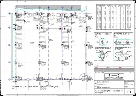 Complexidade Estrutural de um Programa