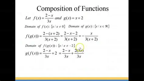 Composition of Functions Formula
