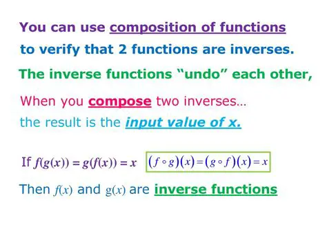 Composition of Functions with Inverses