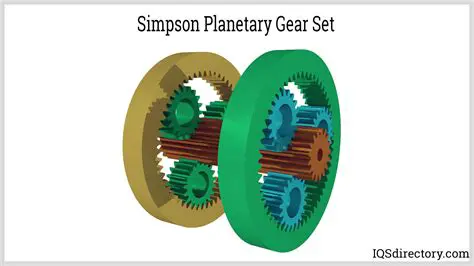 Compound Planetary Gear Set Basics
