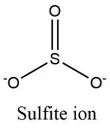 Compounds Involving Sulfide Ion