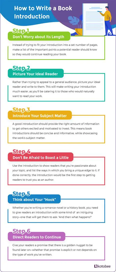 Comprehensive book introductions