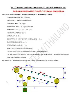 Comprehensive conveyor design calculations