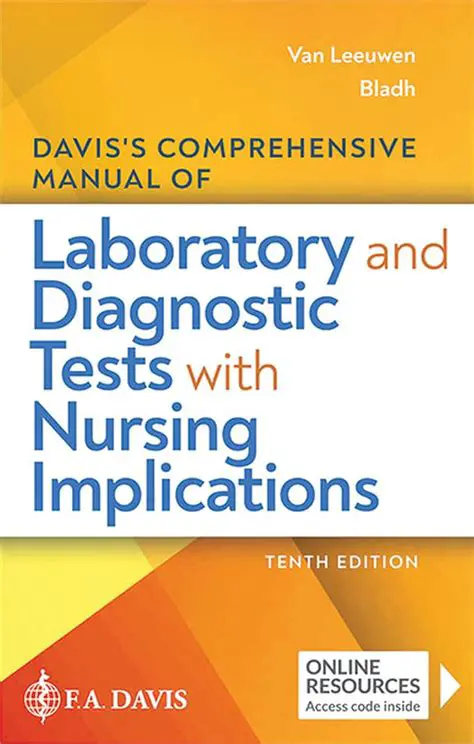 Comprehensive Diagnostic Tests