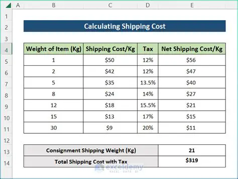 Comprehensive Shipping Fee Calculator
