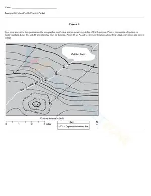 Comprehensive Topographic Maps
