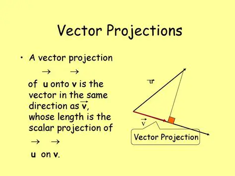Computing Vector Projections