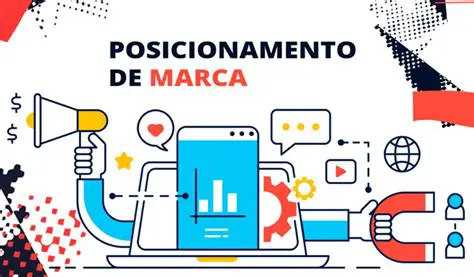Comunique o posicionamento de marca