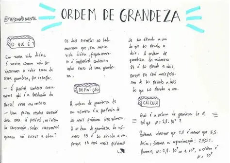 Conceitos de Ordem e Grandeza