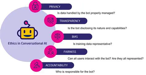 Concerns Over Access and Control