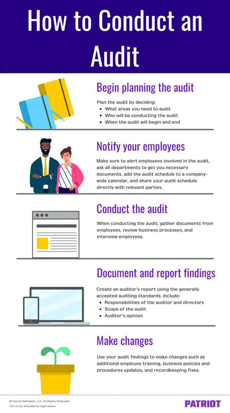 Conduct routine checks on existing space conditions and facilities