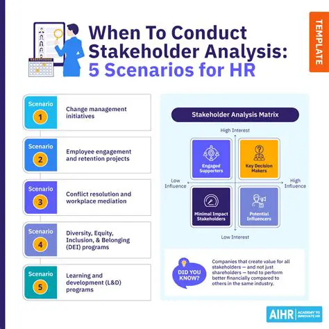 Conduct thorough stakeholder analysis