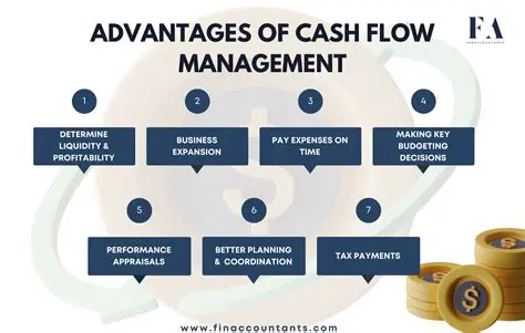 Conducting Routine Evaluations of Cash Management Performance