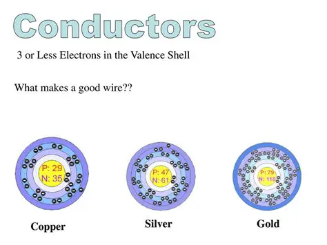 Conductors and Valence Electrons