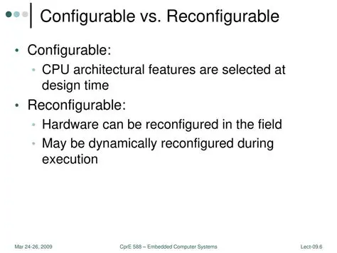 Configurable Execution Parameters