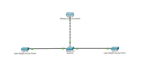 Configuring a Persistent PeerId
