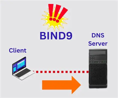 Configuring Bind9 to Use Dnsmasq