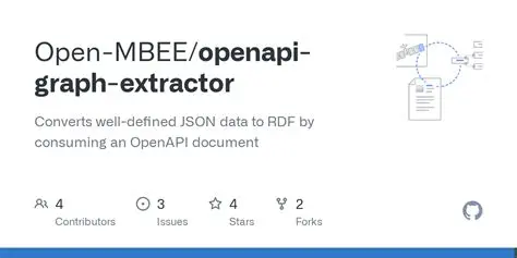 Configuring the Graph Extractor