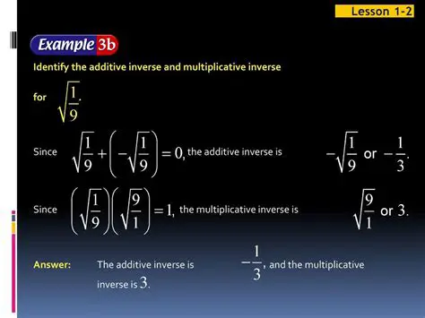 Confusing additive inverse with multiplication inverse